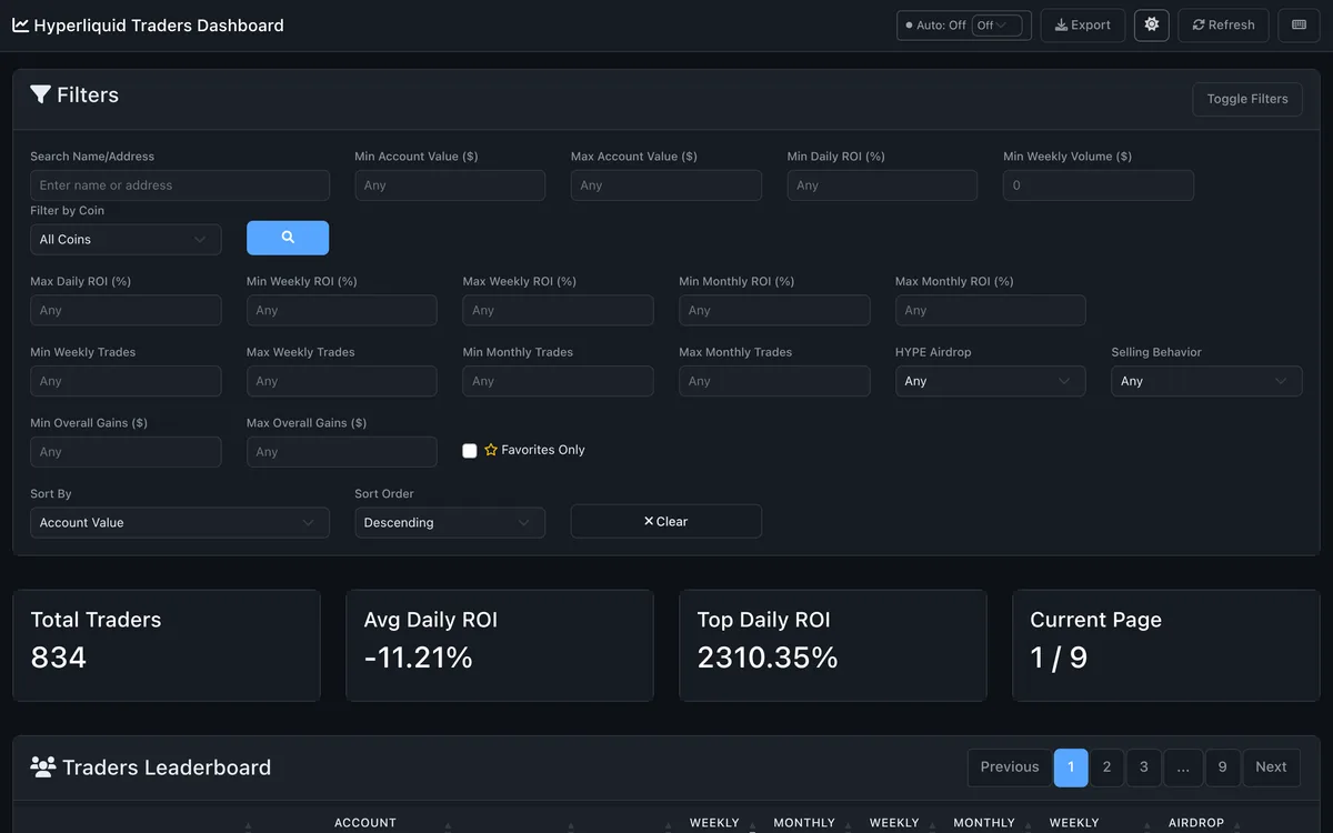 HyperData — screenshot of the live product